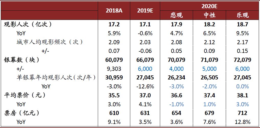 黑龙江人口2018总人数_黑龙江人口密度分布图(2)