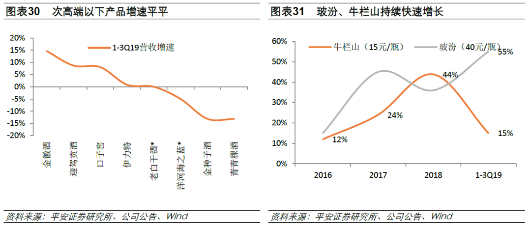 青海平安GDP2020_1月19日早安 荆州丨荆州这项工作全省第一 创历史新高 从供销社主任到黑恶老大,监利公安披露侦破(2)