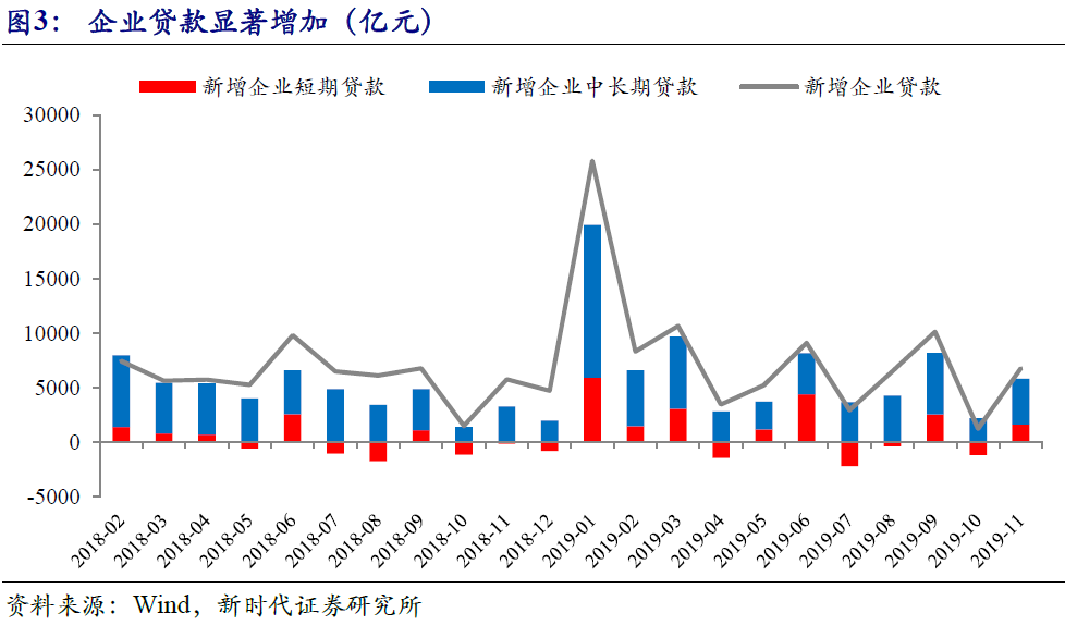 实体经济总量和金融总量_实体经济(2)