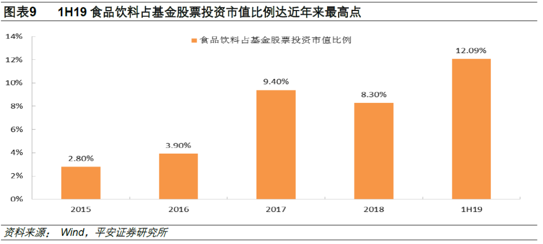 影响gdp的物流因素_中国物流费用占GDP达16 影响物流成本的因素有哪些(2)