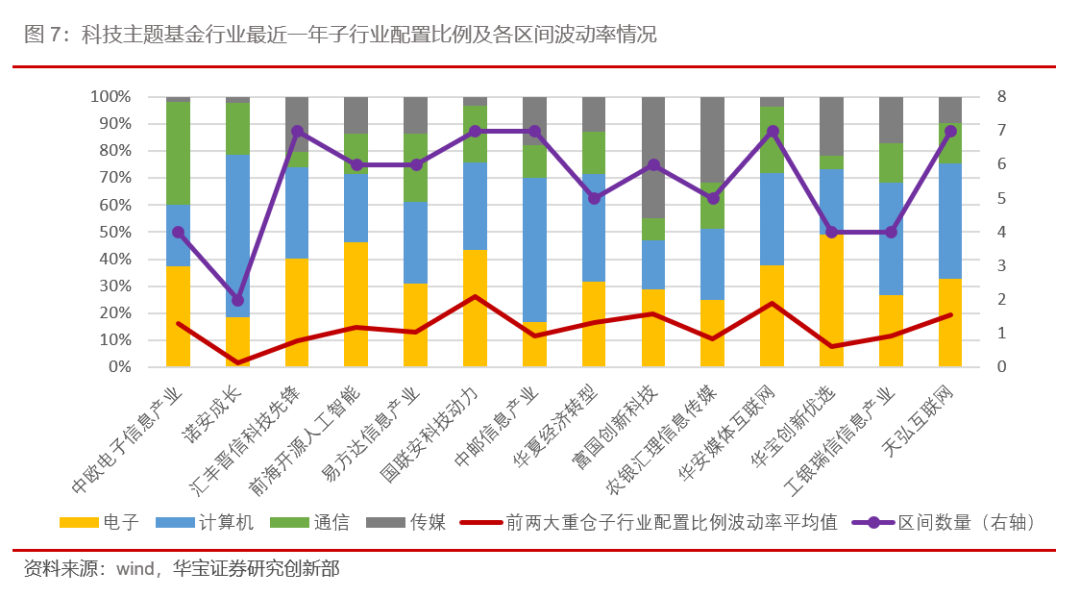 gdp是下降好还是涨好_迎战GDP是触底还是反弹我们看好先涨后跌(3)