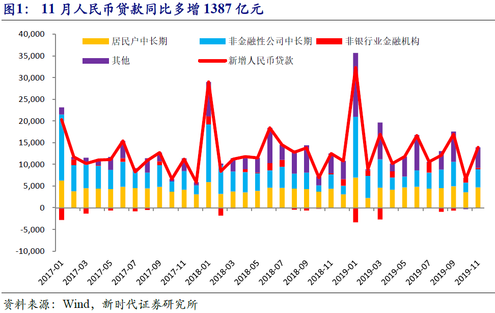 实体经济总量和金融总量_实体经济(2)