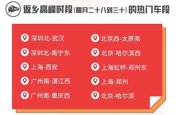 图/飞猪供图