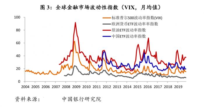 1500_1800年世界人口_世界人口分布图(2)