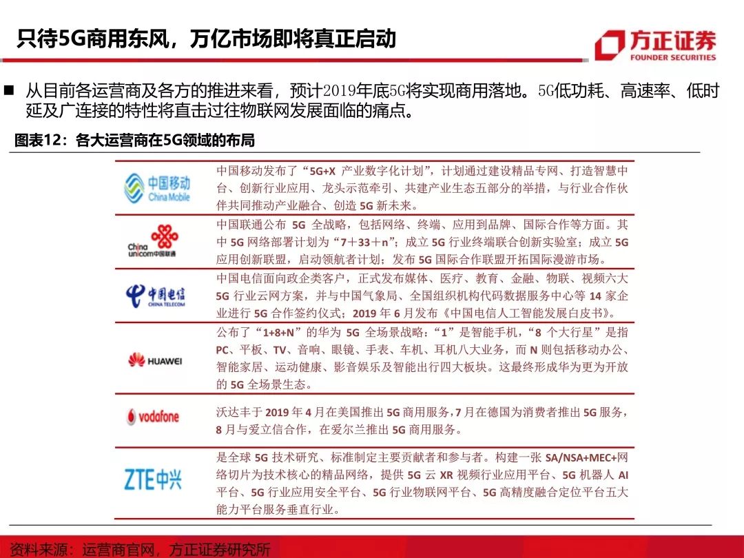 方正证券股份有限公司业绩 c24c-ikrsess1408136.jpg