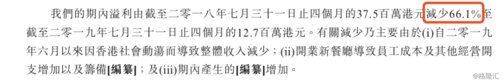 大喜屋递表港交所 市场规模22亿港元成长空间有