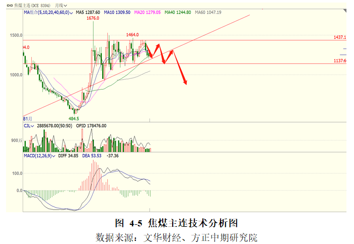 云浮gdp2020年有望破千亿_迁安市2020年GDP破千亿元(3)