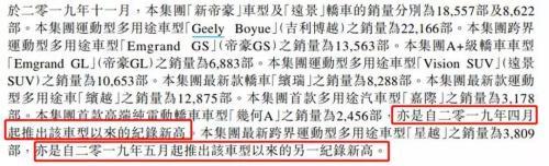 车企产销数据局部改善 回暖还是压库存?