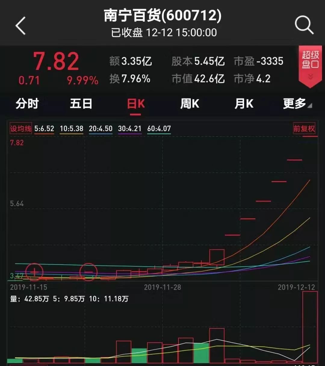 狂拉七板:宝能系拥兵城下 又一起国资控股权保