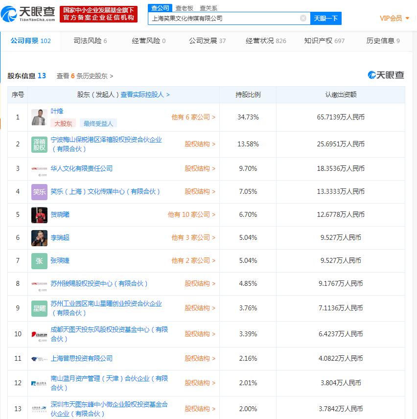 《吐槽大会》出品方笑果文化已不在被执行人名
