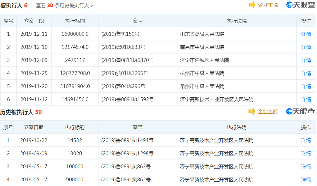 来源：天眼查