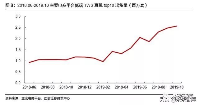 tws互联音响什么原理_幸福是什么图片(2)