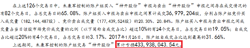 牛散朱康军又栽了:操纵亏损4亿还被罚300万 成失