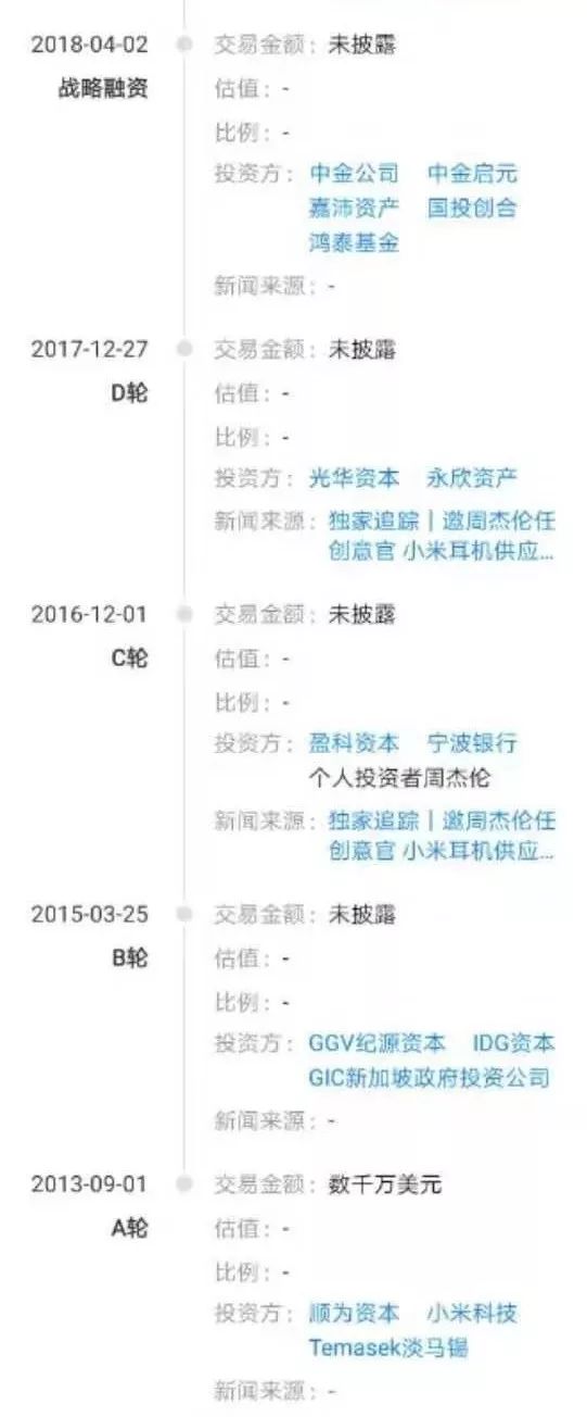 黑天鹅：周杰伦“代言”的耳机公司借壳共达电