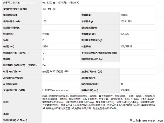 奇瑞这款两门电动小车 造型酷炫 有17项配置可选装！