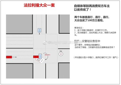 大众撞废法拉利没买商业险需赔200万？媒体辟谣