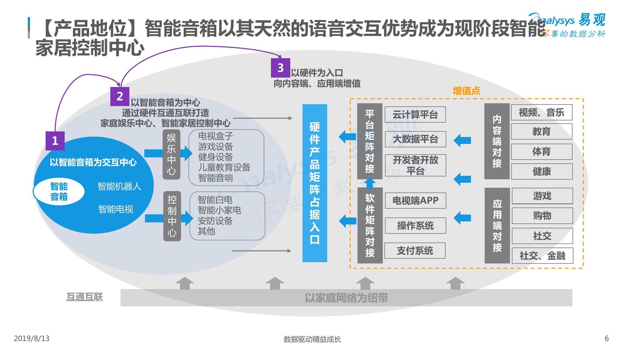 2020年两只黑天鹅gdp_黑天鹅蛋糕(2)
