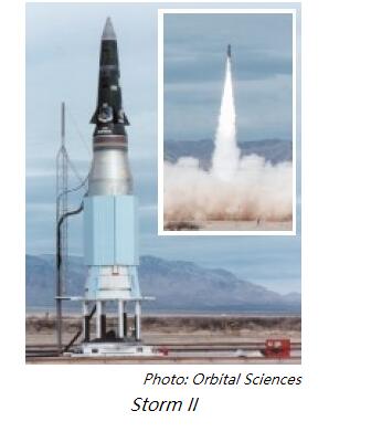 美退约后首次试射中程弹道导弹