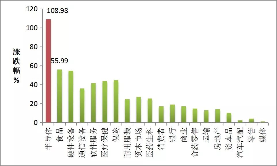 人口熟悉率汇报词_中国人口下降率