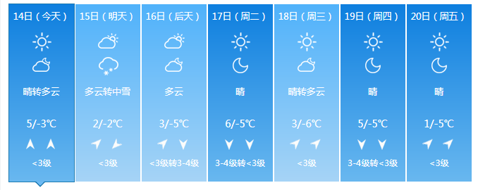 流星“绽放”夜空 今晚一起来看流星雨(图)