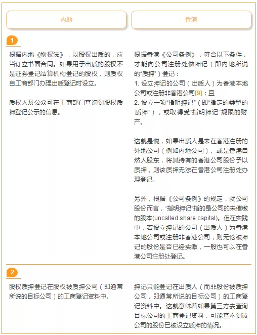 成都实有人口登记办理_成都 实有人口登记(3)