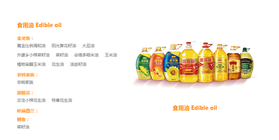 大火烧了数百吨金龙鱼食用油?金龙鱼:不影响价