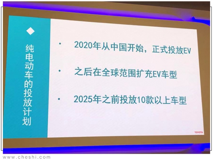 丰田要国产10款全新车！这动力国内首次用，SUV看了颜值就想入手