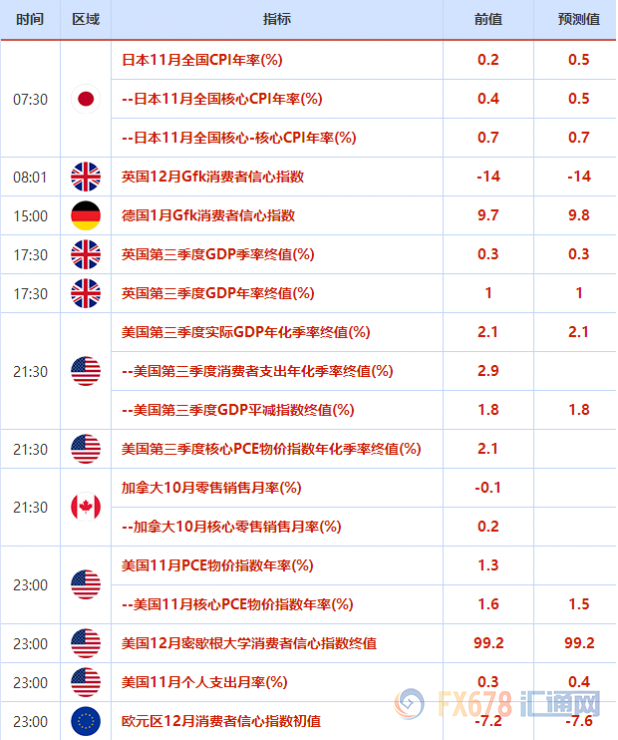 英国2020年第3季度GDP_德国在第三季度避免了陷入衰退,但经济发展仍然脆弱(2)