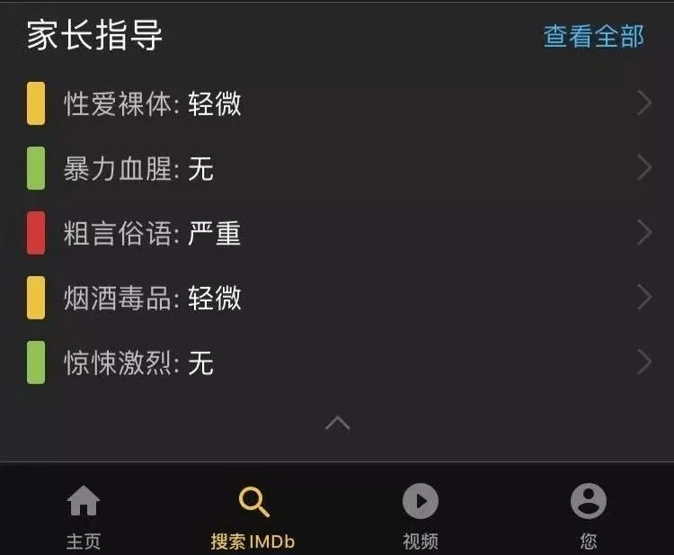 火了十年的限制级,太!骚! 火了十年的限制级,太!骚!