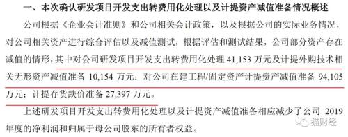 卖股卖地卖孔雀 海正药业辛苦大半年一朝全归零