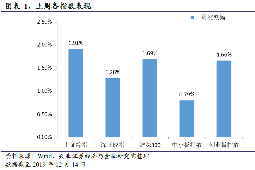 什么是主动型基金怎么区分 65b2-ikvenfs8902201.png