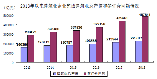 西部地区人口增长速度_高一地理人口增长导图(3)