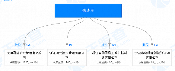 “牛散”朱康军与神开股份往事：“里应外合”