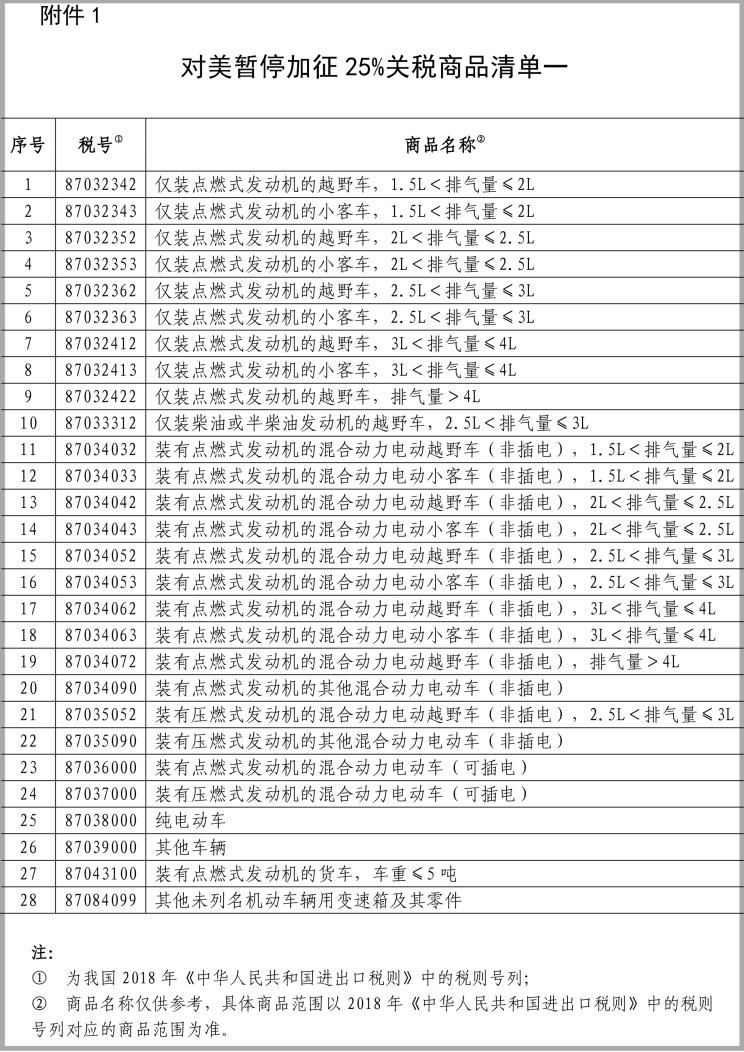 中国暂不实施对美汽车及零部件加征关税