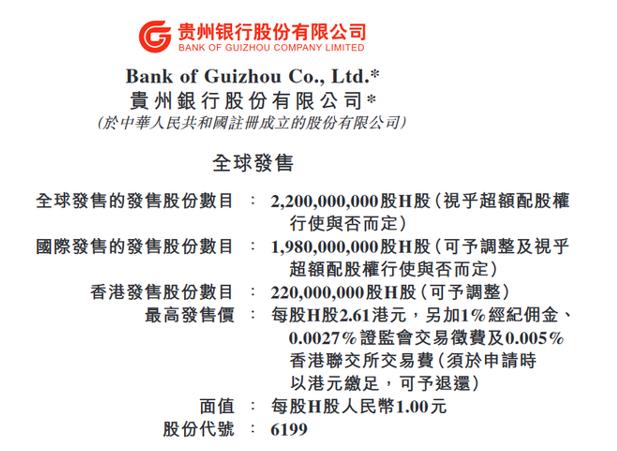 不跨年！贵州银行拟12月30在港上市 最高募资57亿港元