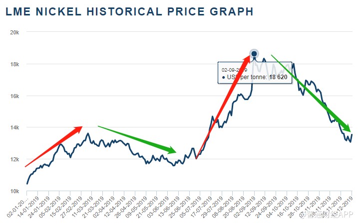 菏泽2020gdp能否超过淄博_河南洛阳与山东菏泽的2020年一季度GDP出炉,两者成绩如何(3)