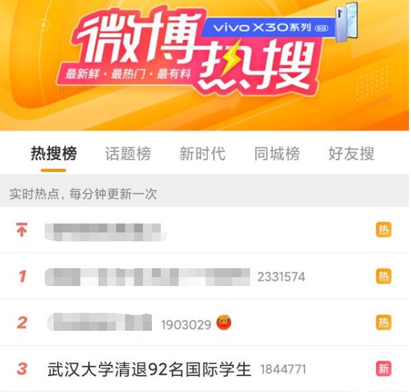 武大清退92名外国留学生 乌克兰女网红在列