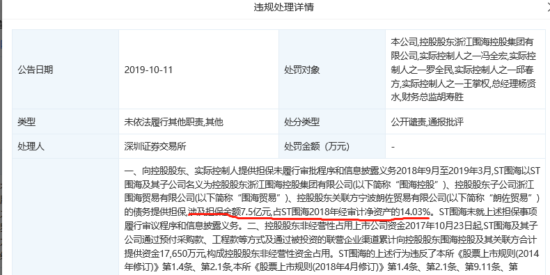 围海股份因违规担保被被深交所公开谴责图源：天眼查