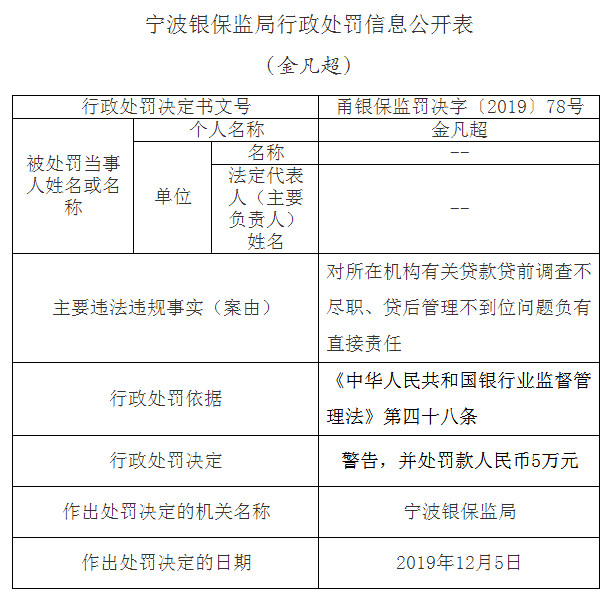 人口三查_第七人口查普查手抄报