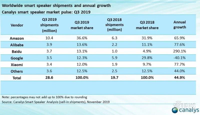 小米市盈率多少合适 3e02-ikvenft3038348.jpg