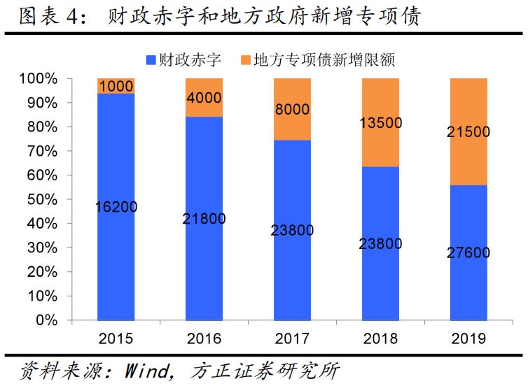 世界经济网2020年名义GDP_十大投行 把脉 2018年全球经济动向