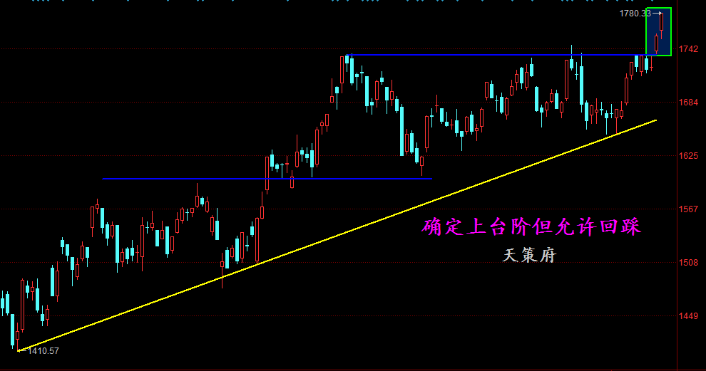 成语回什么策_成语故事图片(3)