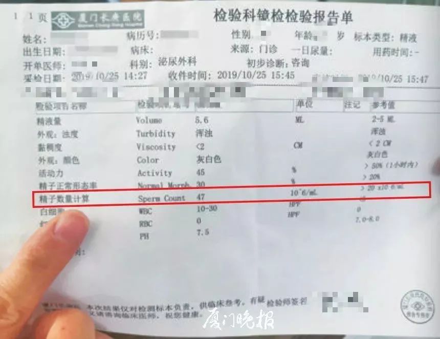 惊呆！厦门一男子结扎两次，妻子居然怀孕了！到医院一查发现……