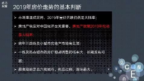 马光远：展望2020年，房价会反弹吗？