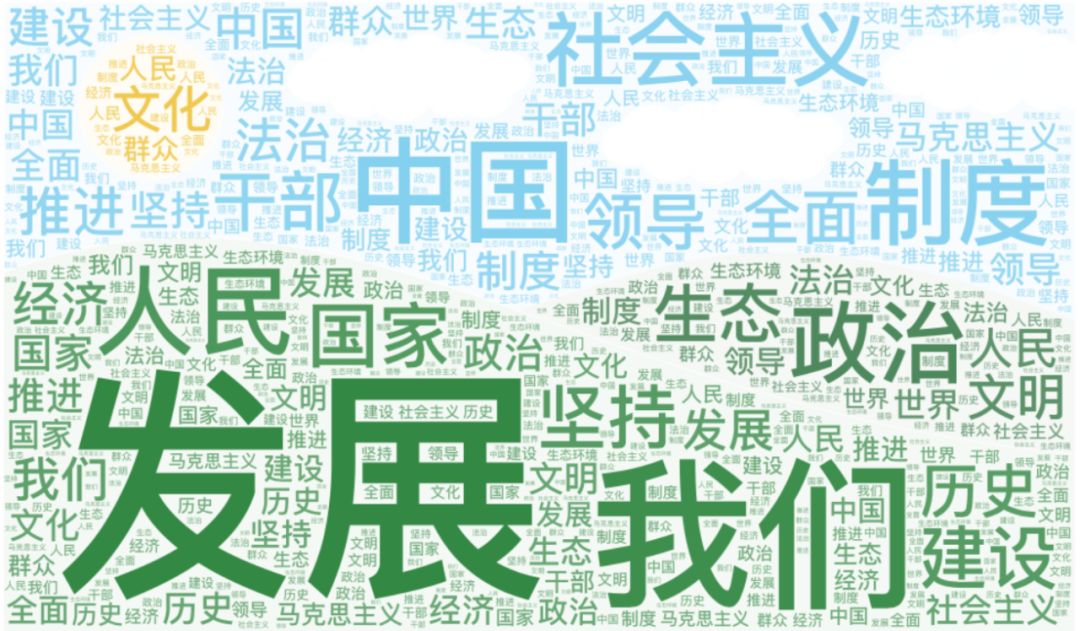 习近平今年已在《求是》刊发24篇文章 这词提及