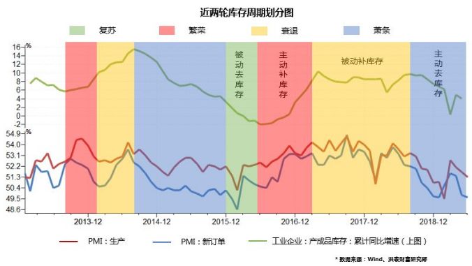 2020一月份GDP增长_2020年一月份月历图片(3)