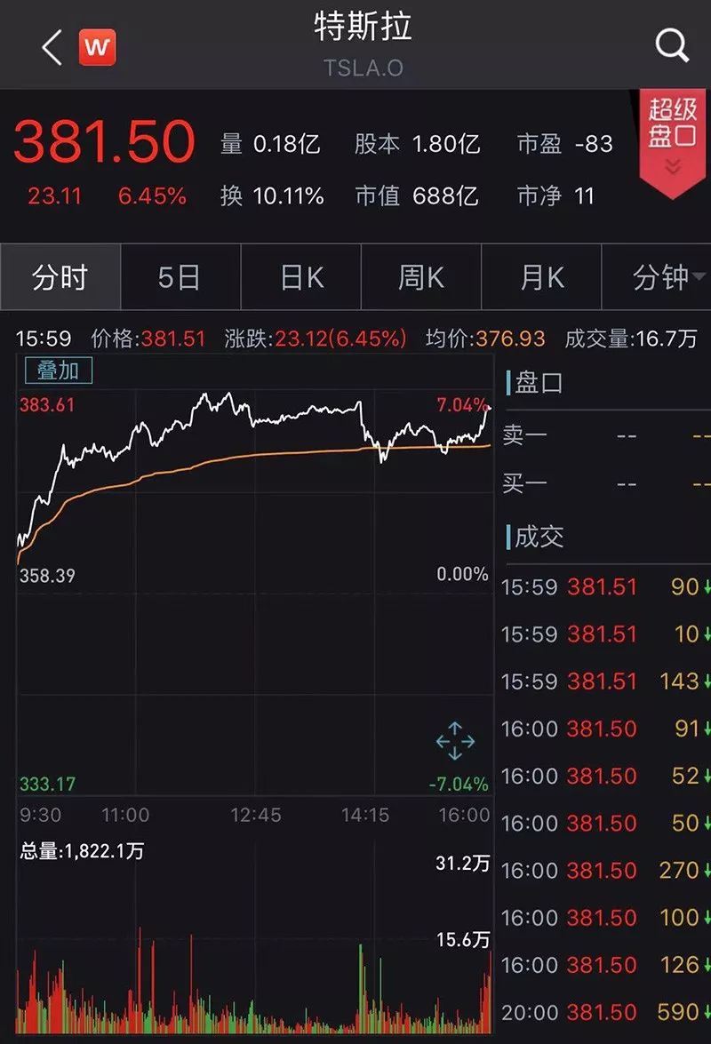 科技新能源概念股 b0b5-ikvenft5319590.jpg