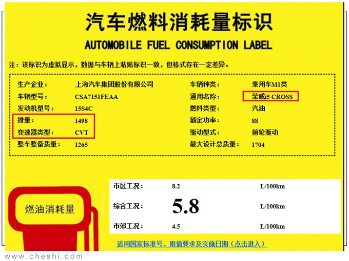 荣威明年最少推4款新车 SUV/轿车/MPV聚齐了