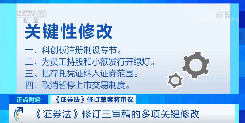 四年三读 中国资本市场“根本大法”将迎大修