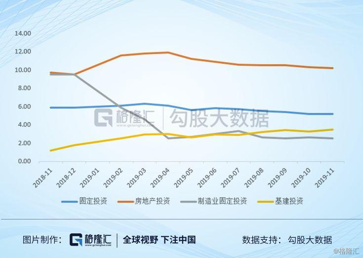云南gdp为什么还没出_云南经济逆袭,GDP跑赢全国水平,因为太爱吃 你感觉到没(2)